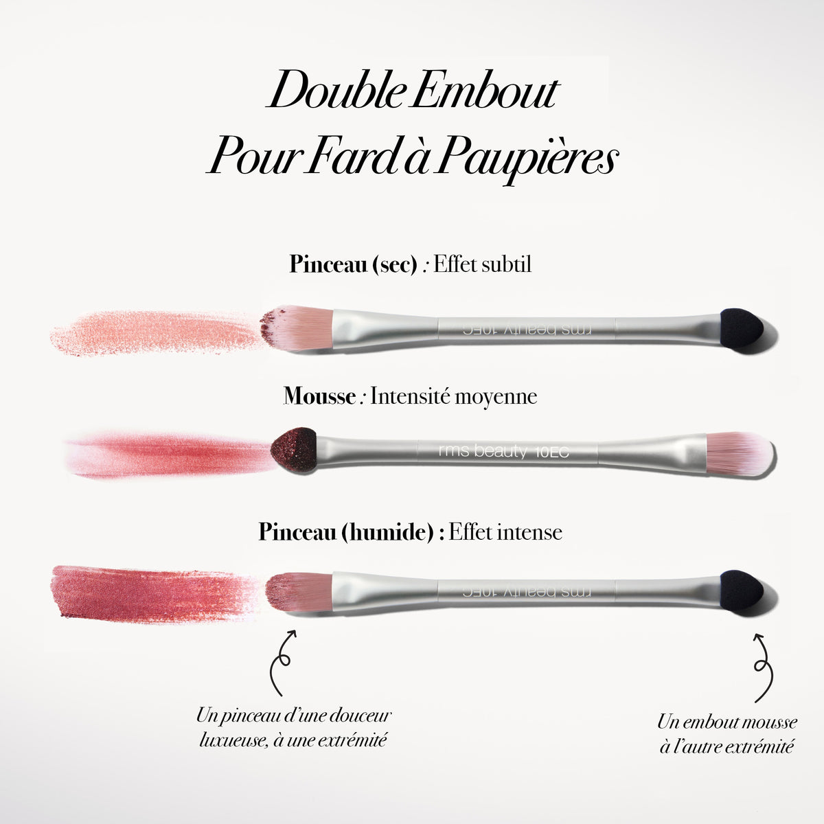 ReDimension Hydra Eyes Quartet - RMS Beauty. Rendu différent avec pinceau
